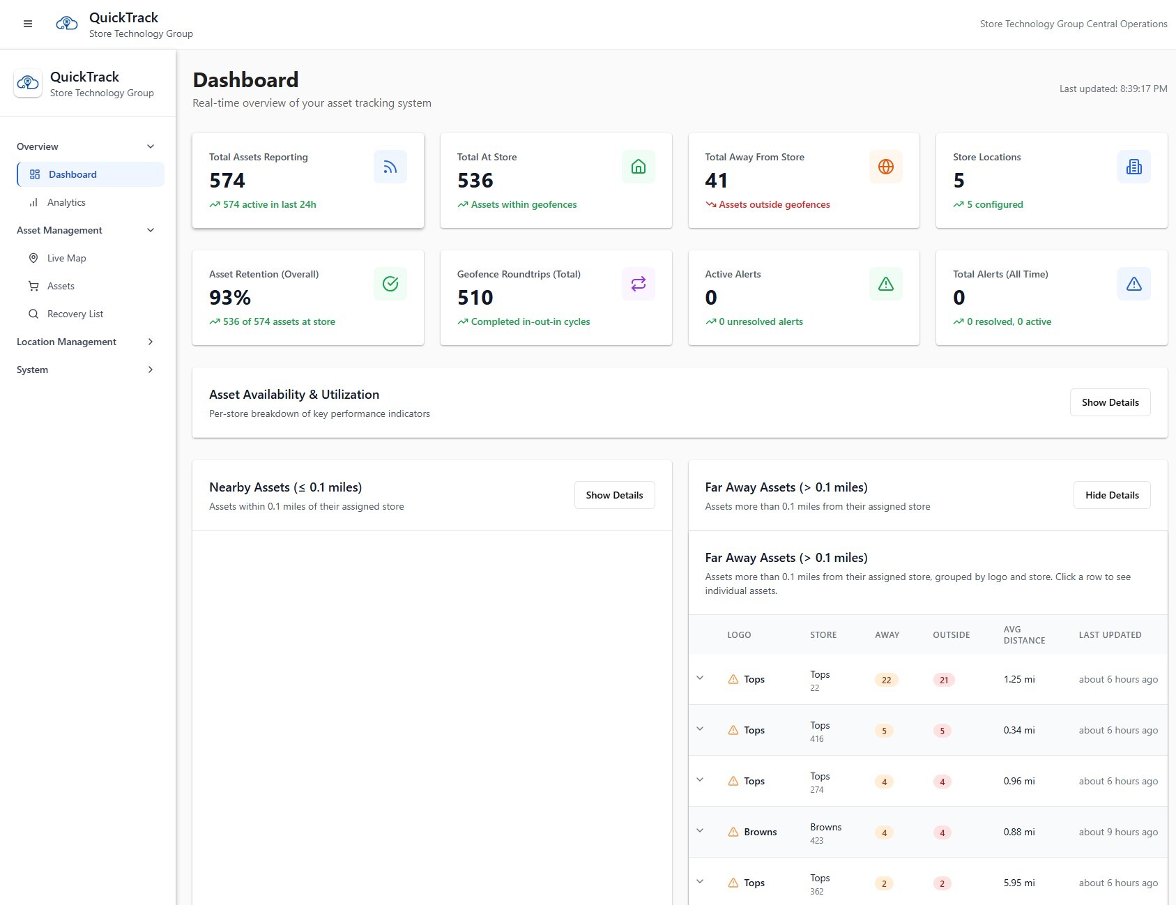 Dashboard View with Far Away Assets Expansion