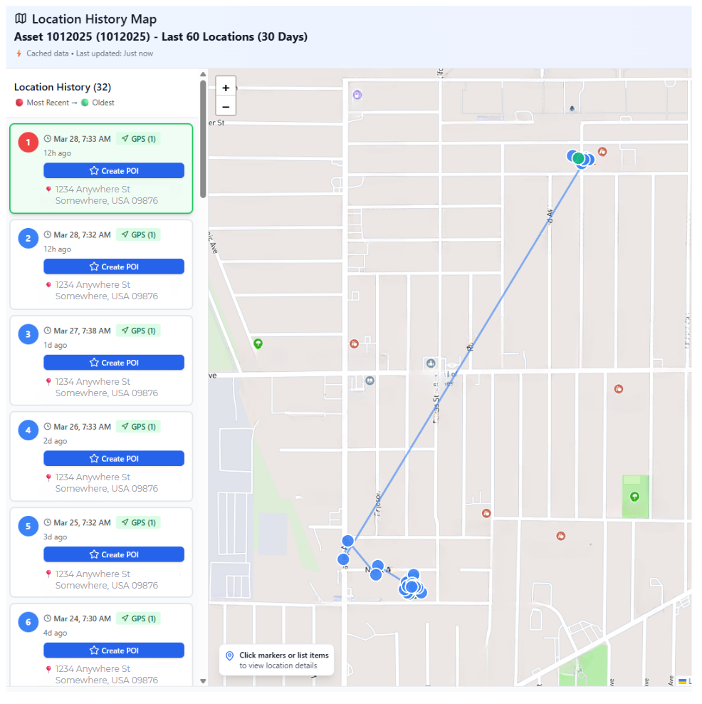cart route history overview