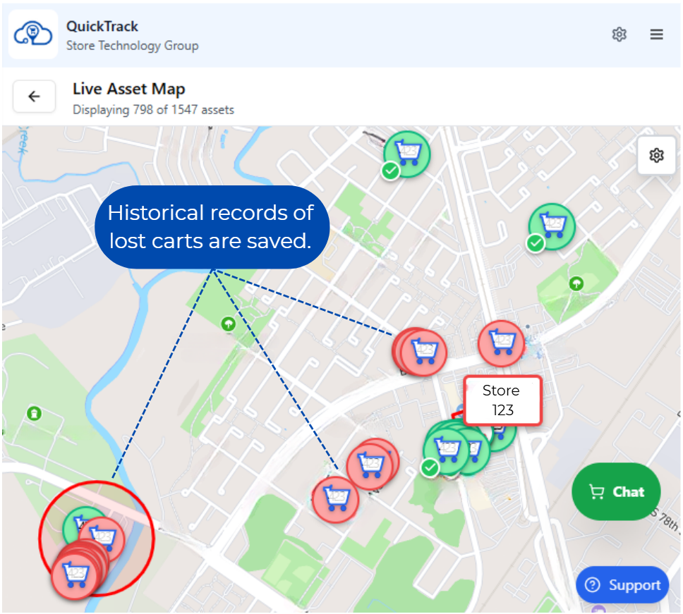 view of historical locations of all carts