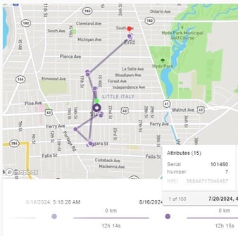 route history full view square